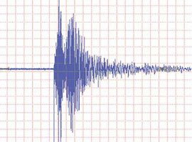 Türkiye sallanıyor: 12 saatte 11 deprem