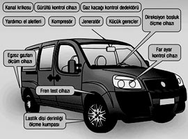 A'dan Z'ye yeni araç muayene sistemi