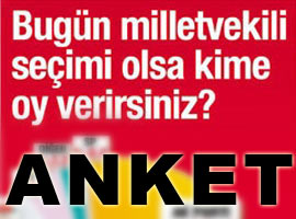 Ak Parti'nin anketinde MHP ve CHP