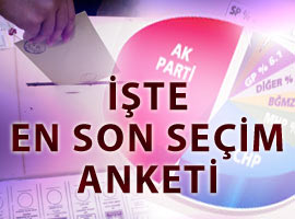 Son ankette AK Parti uçtu !