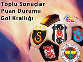 Süper Lig'de 26. hafta görünüm