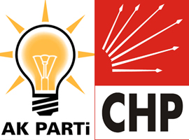 Ak Parti ile CHP arasında ilk uzlaşma