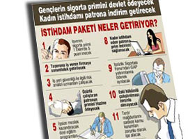 Patron krize girerse 3 aylık maaş devletten